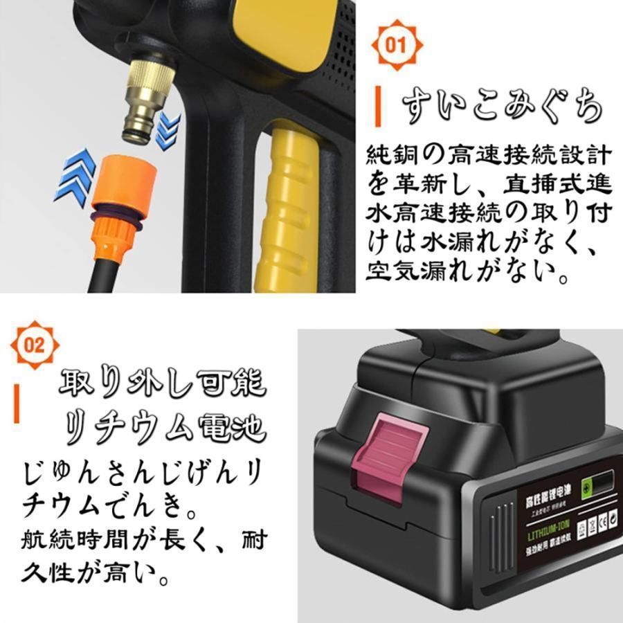 小型 軽量