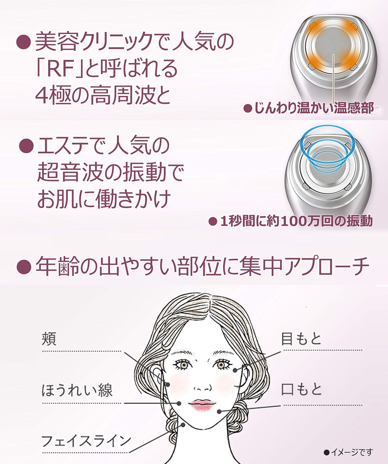 ラジオ波