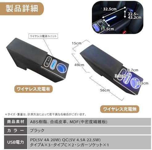 コンソールボックス