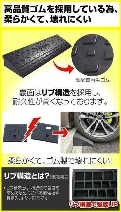 1185_段差 スロープ ２個セット 幅60cm 高さ15cm用 ゴム製