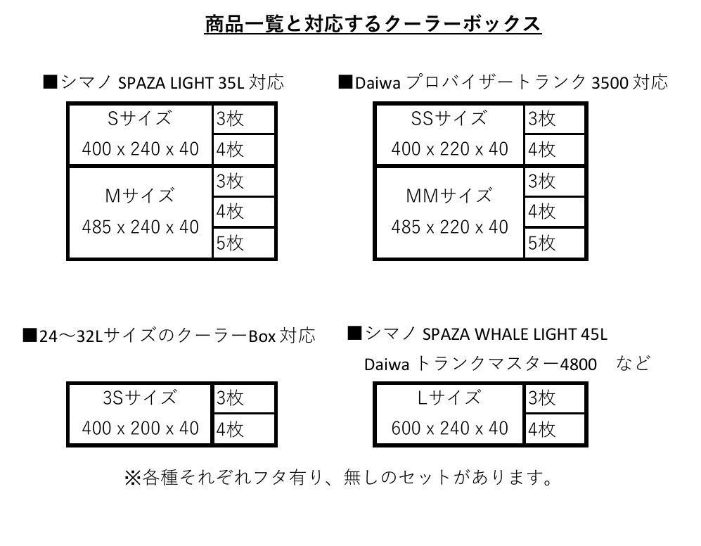 プロバイザートランク3500 対応サイズ