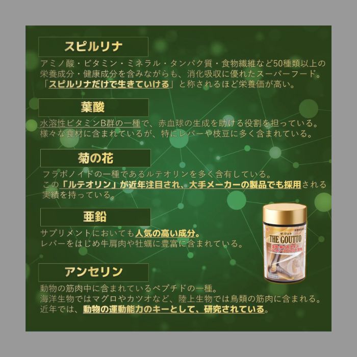 尿酸値を下げる 機能性表示食品