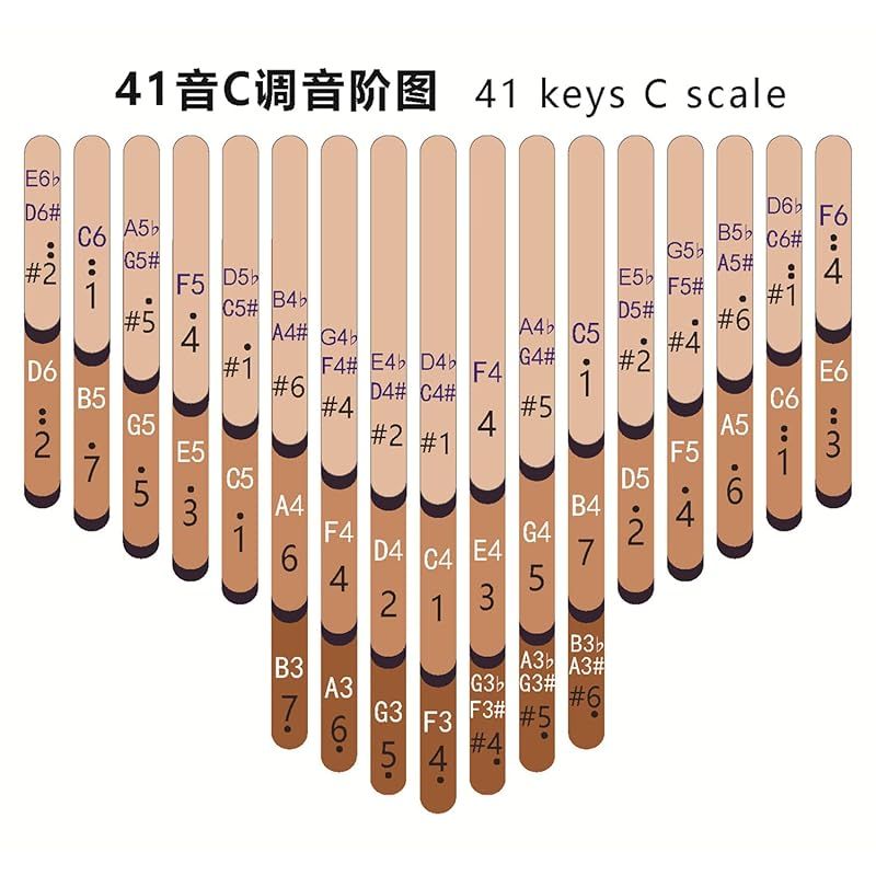 カリンバ　seeds 親指ピアノ 51oY-I5I0oL.jpg