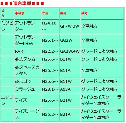 JDMミラーウインカーリム ミツビシ/ニッサン各車種用 (ekカスタム/ekスペースカスタム/ekワゴン/デイズetc)【JMR-M001】