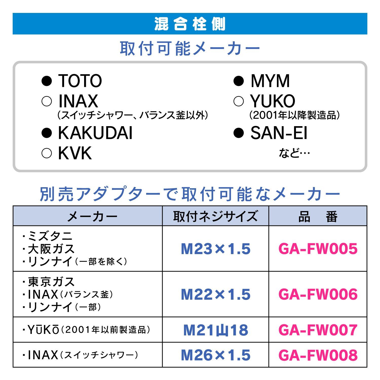 アズワン クリーンペーパー ホワイト 250枚入 (1-039-02) : えいせいコム Yahoo!店 - 通販 - Yahoo!ショッピング 新品 ガオナ これカモ シャワーホース 取替用 1.7ｍ(アダプター付 ほとんどのメーカーに対応 ホワイト) GA-FK009