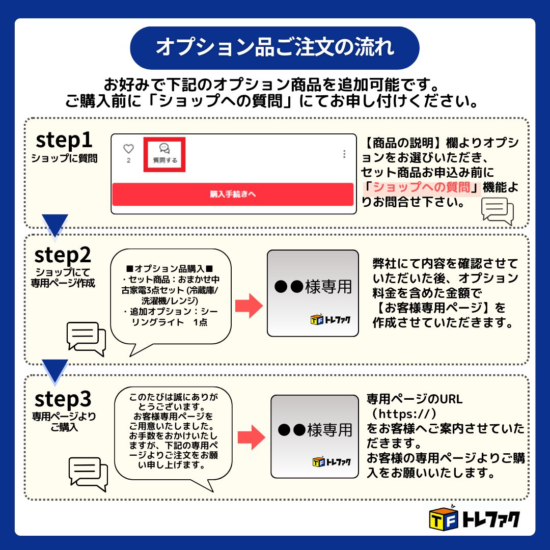 一人暮らしに