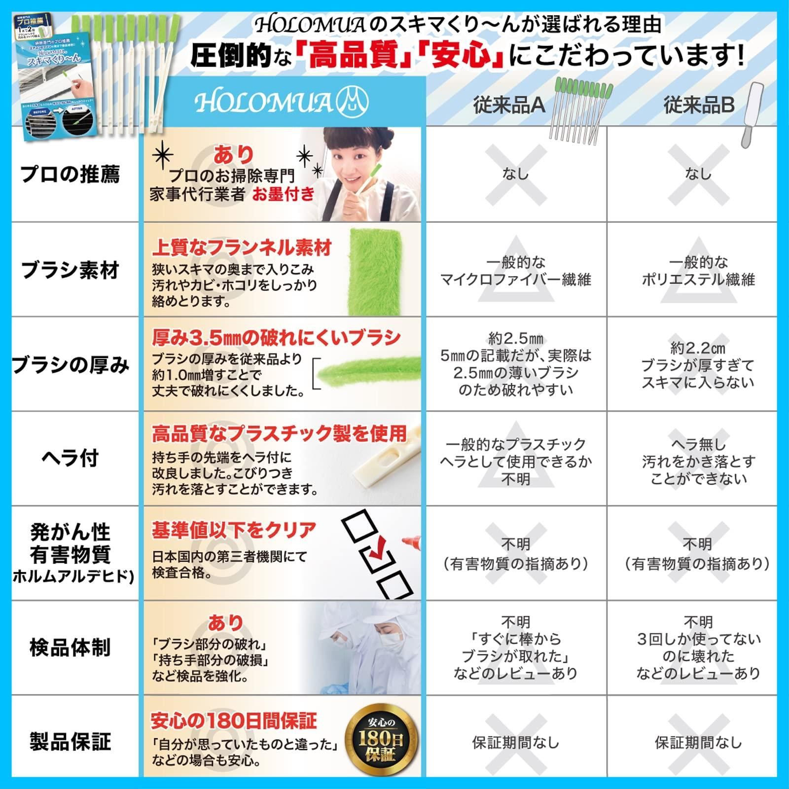 隙間掃除 隙間ブラシ