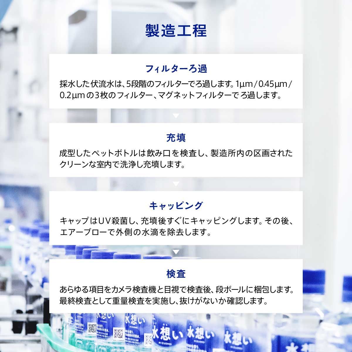 水想い ナチュラルミネラルウォーター 500ml×42本 軟水 国産 天然水 備蓄 保存水