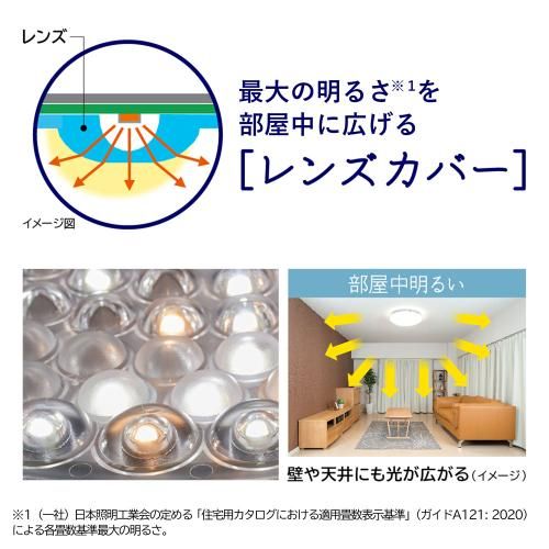 シーリングライト 8畳用