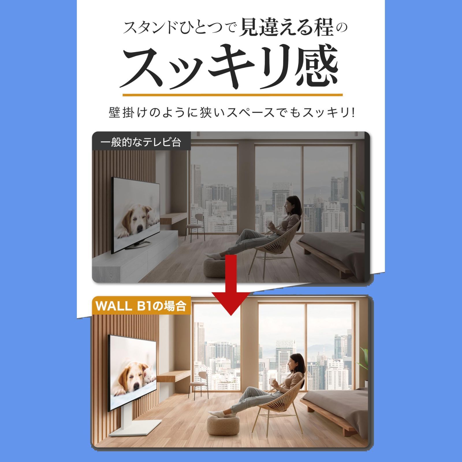 左右首振り