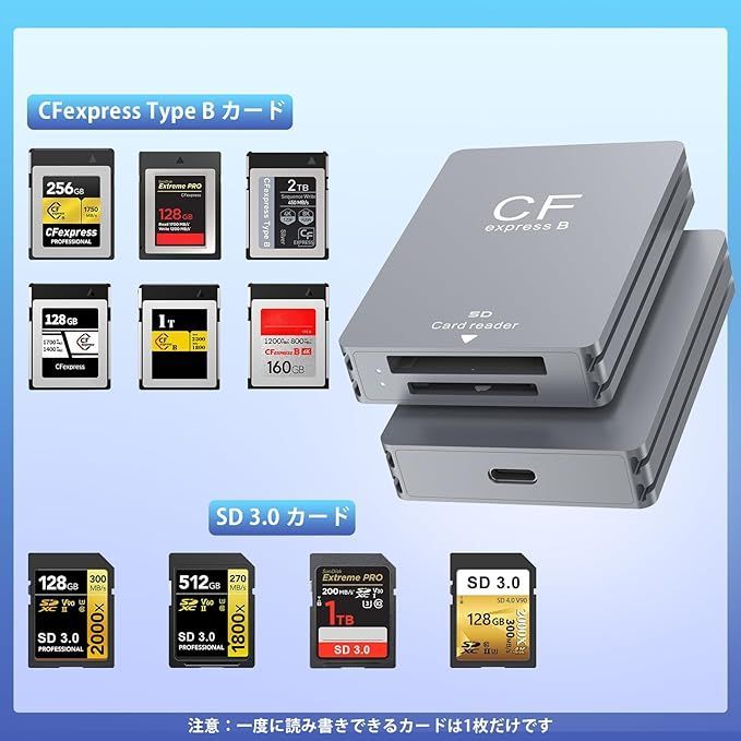 2023新設計】CFexpress Type B/SD カードリーダー USB3.2 ダブルスロットカードリーダー10Gbps高速転送  CFexpress専用カードリーダー アルミ合金 高耐久 Thunderbolt 3 ポート接続サポー - メルカリ