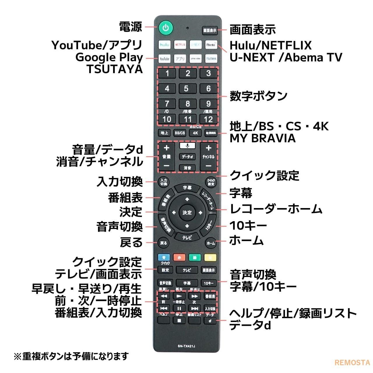 ソニー ブラビア テレビ リモコン RMF-TX410J RMF-TX421J RMF-TX431J 電池付 SONY BRAVIA 代用リモコン REMOSTA