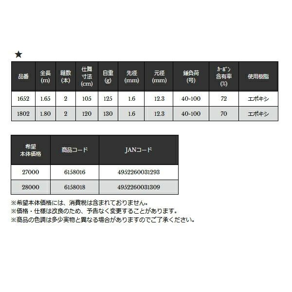 21年6月新商品