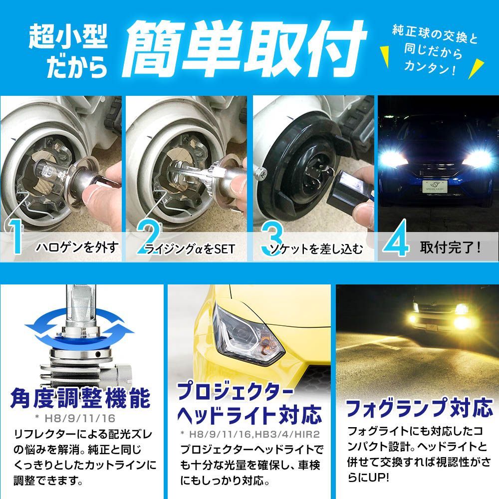 2年保証 スフィアライト RIZINGα H4 Hi/Lo 4500K 12V用 3600lm ノイズ対策済 日本製 LED ヘッドライト ライジングアルファ SRACH4045