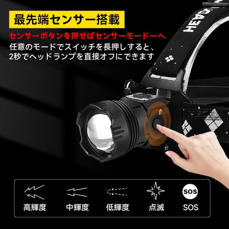 LED ヘッドライト XHP300 1000000ルーメン 高輝度 Type-C 充電式 