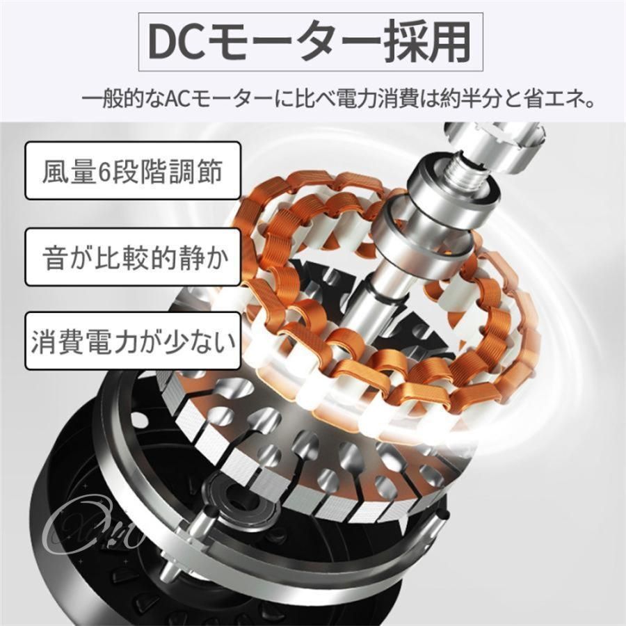 LED 扇風機