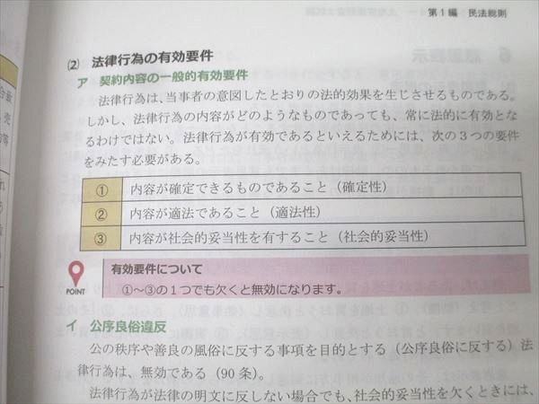土地家屋調査士試験 アガルート 一発合格カリキュラム 電卓付き 訂正