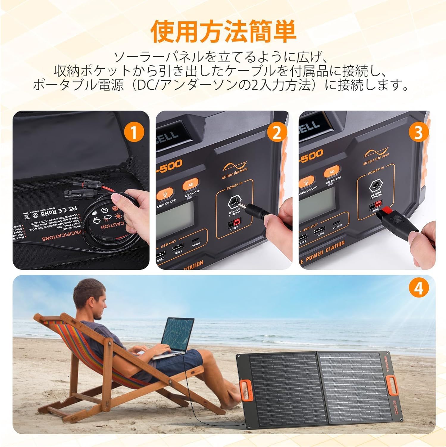 ソーラーパネル100W GRECELL 折りたたみソーラーチャージャー(20V 5A 