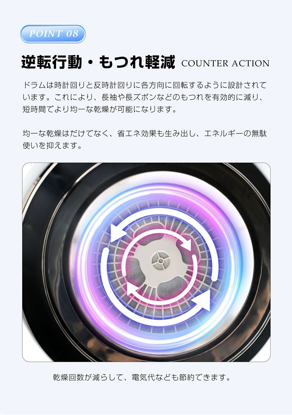 乾燥機