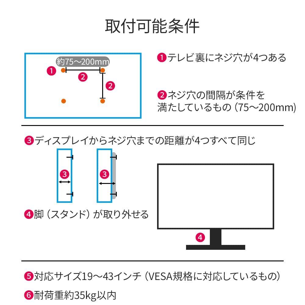 大安売り】UPstore テレビスタンド 壁寄せ ハイタイプ 168cm 19インチ