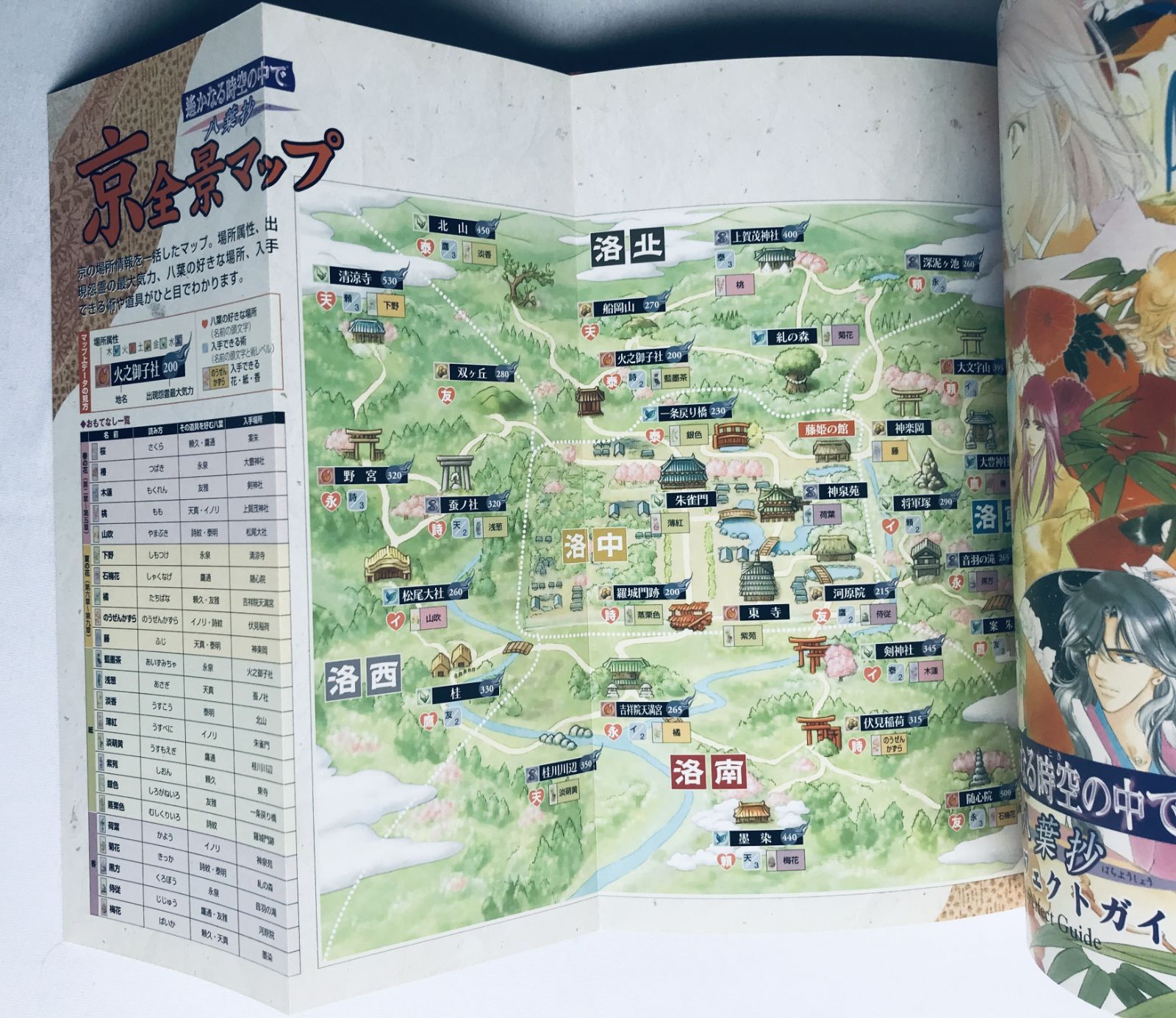 遙かなる時空の中で 八葉抄 パーフェクトガイド MAP 攻略本 初版 