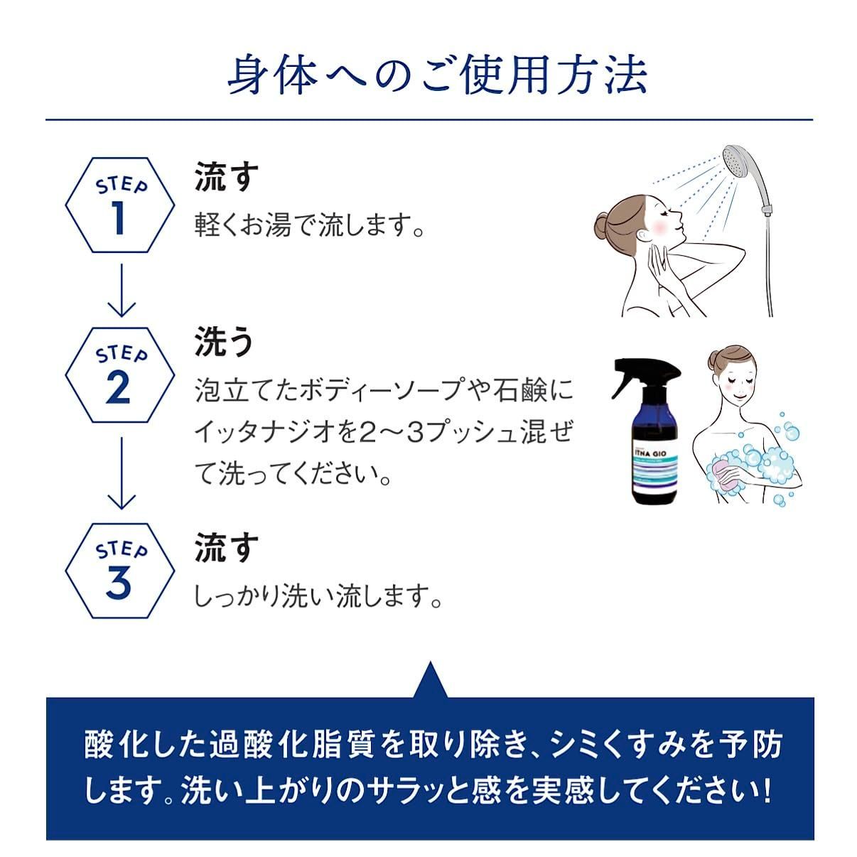 クレンジングローション
