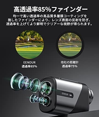 高品質】EENOUR ゴルフレーザー距離計 Ultra-mini U800 超小型 超軽量