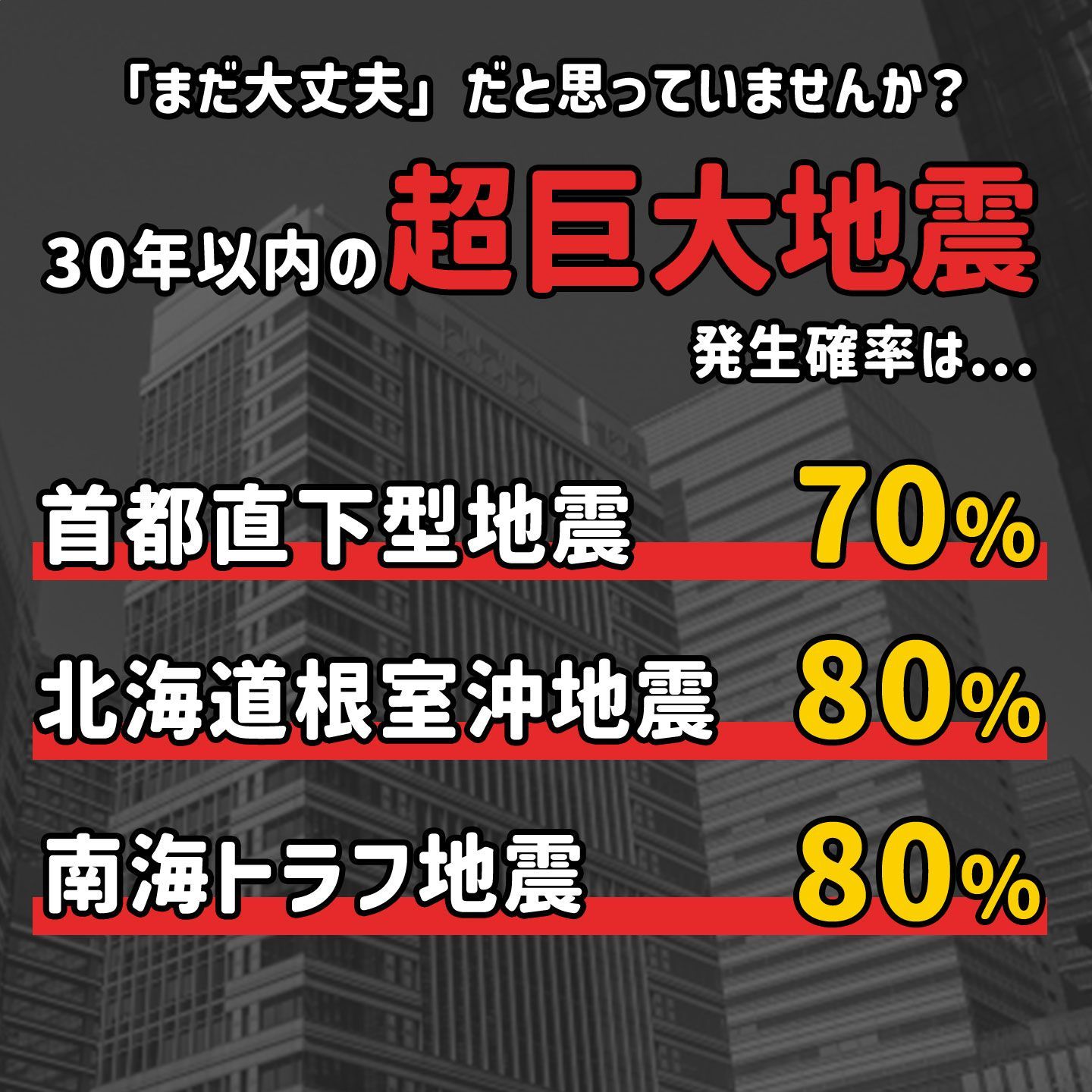 防災セット 1人用 モシモニソナエル 30点セット 避難セット 防災グッズ 中身だけ 災害対策グッズ 避難用品 非常用持ち出し袋 防災士監修 持ち運び 保存水 7年間 長期保存 備蓄 モバイルバッテリー 充電器 電池