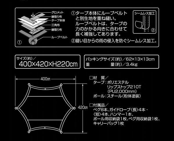 キャンプ