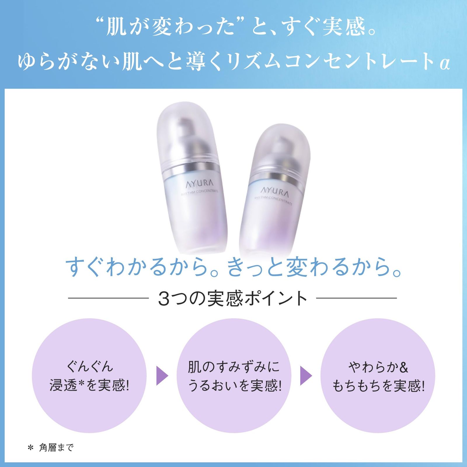 アユーラ リズムコンセントレート 40ml 【公式通販】