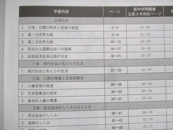 UW15-183 塾専用 中学社会 演習問題集 改訂版 公民 07m5B