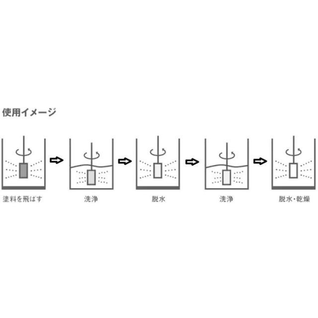 スモールローラー用 全長400mm