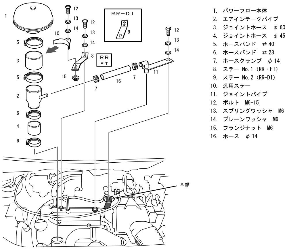 AZワゴン スーパーパワーフロー エアクリーナー LA- UA- ABA- CBA- 吸気系パーツ MJ21S ワゴンR LA- ABA- CBA- HKS MH21S K6A ターボ 03 09-07 04 70019-AS107 NOITHATQUANGTHANH_NET