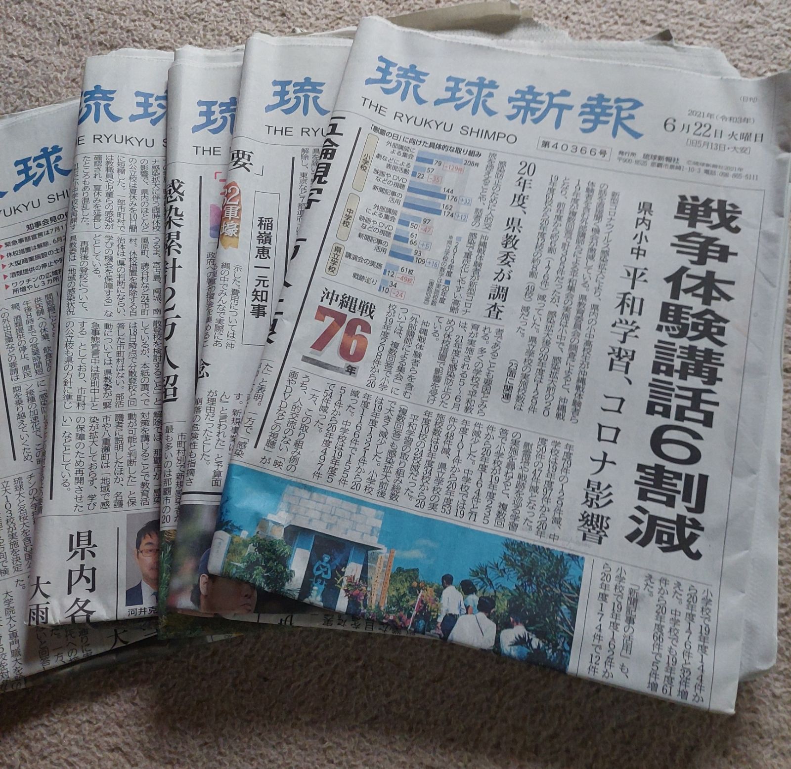 古新聞 どこに売ってる？: 生まれた日の新聞 無料 – ZUCICY
