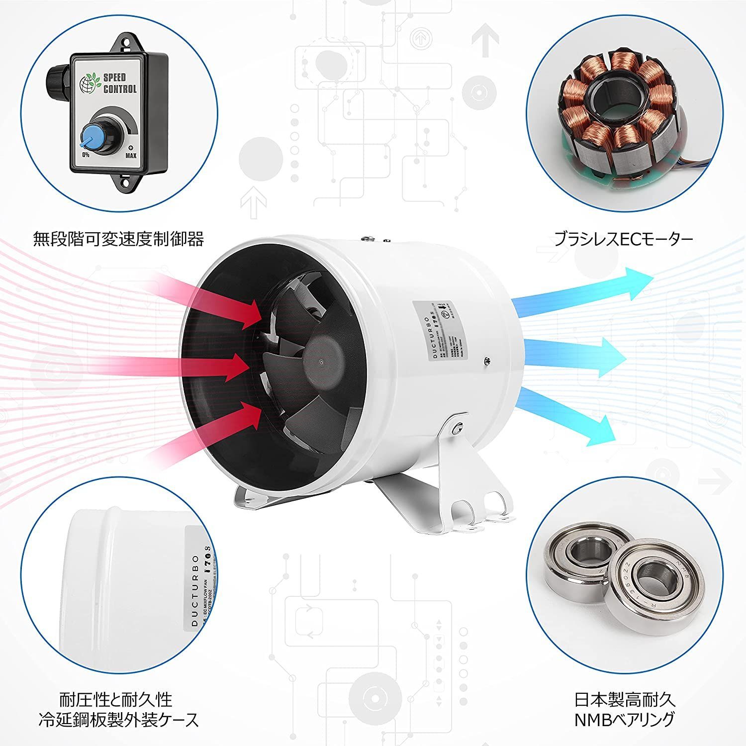 DUCTURBO 業務用換気扇 中間取付形ダクトファン 200mm 強力 風量:1205