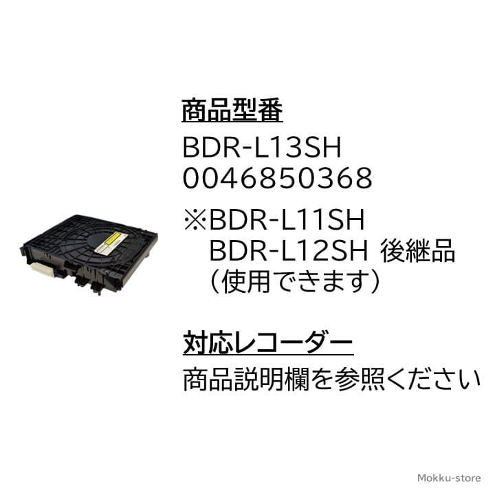 交換品