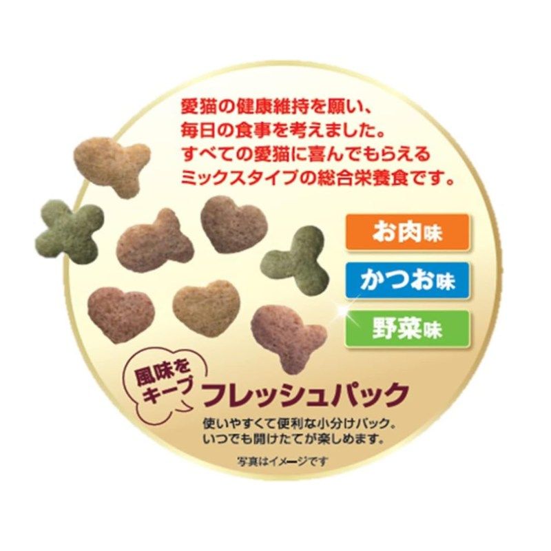 キャラットミックス