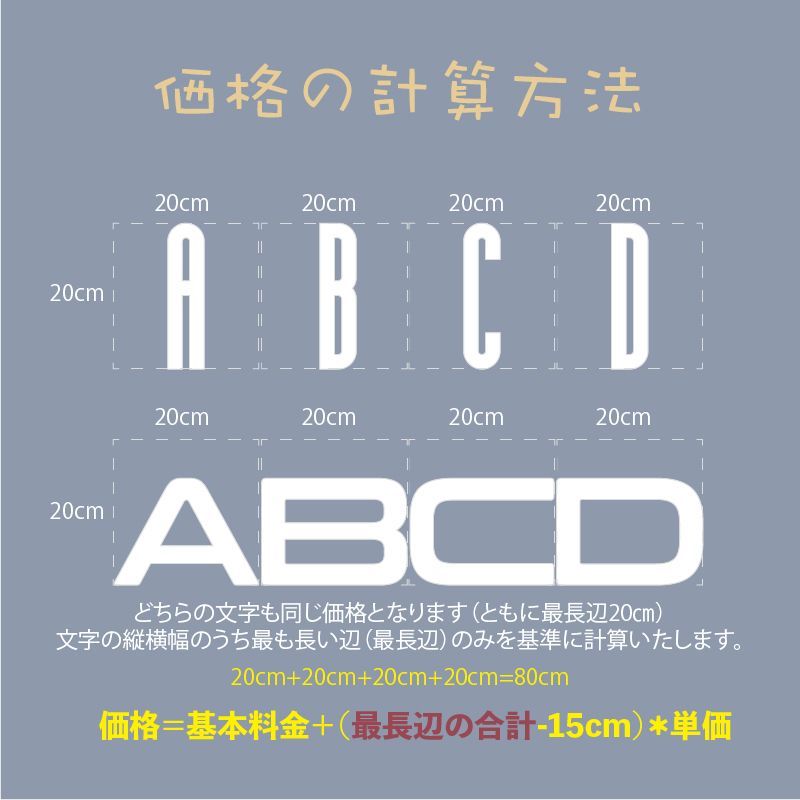 オーダー背面発光LEDチャンネル文字 箱文字 金属看板 室外用 サイン