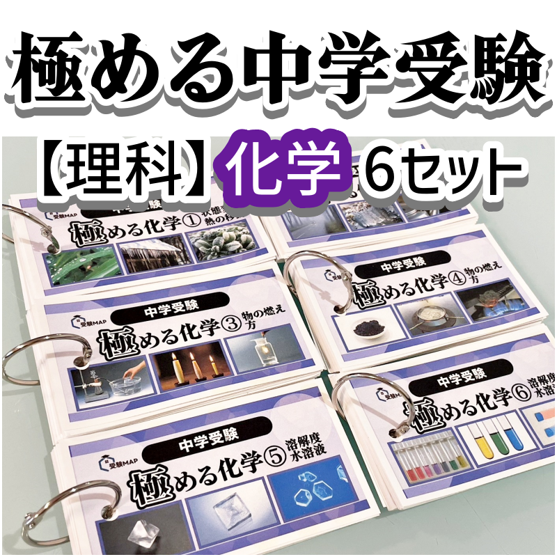 中学受験　暗記カード　理科 　生物　サピックス　予習シリーズ　コアプラス