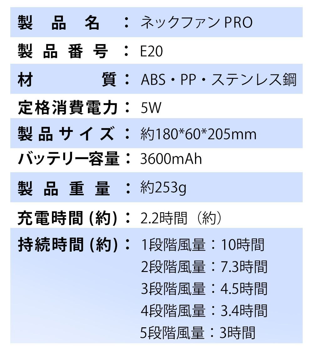 ネッククーラー 首掛け扇風機 ネックファンPRO 大風量 超軽量 クールネック ネックリング 首 冷やす 扇風機 首かけ 冷却プレート ハンズフリー おしゃれ 長持ち