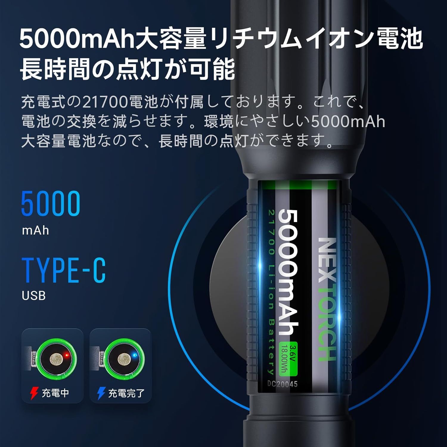 軽量