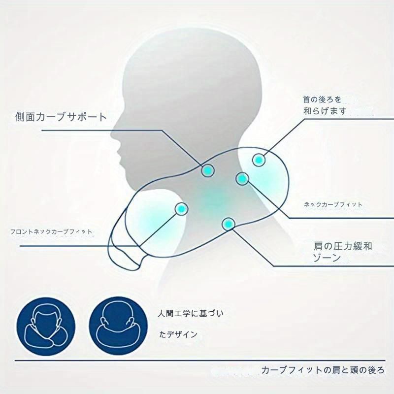 スリープ