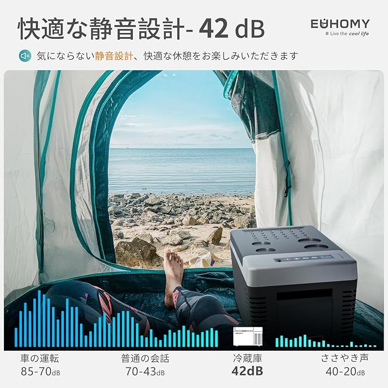 Euhomy 車載冷蔵庫 18L Amazon.com: EUHOMY 12 Volt Refrigerator, 19QT(18L