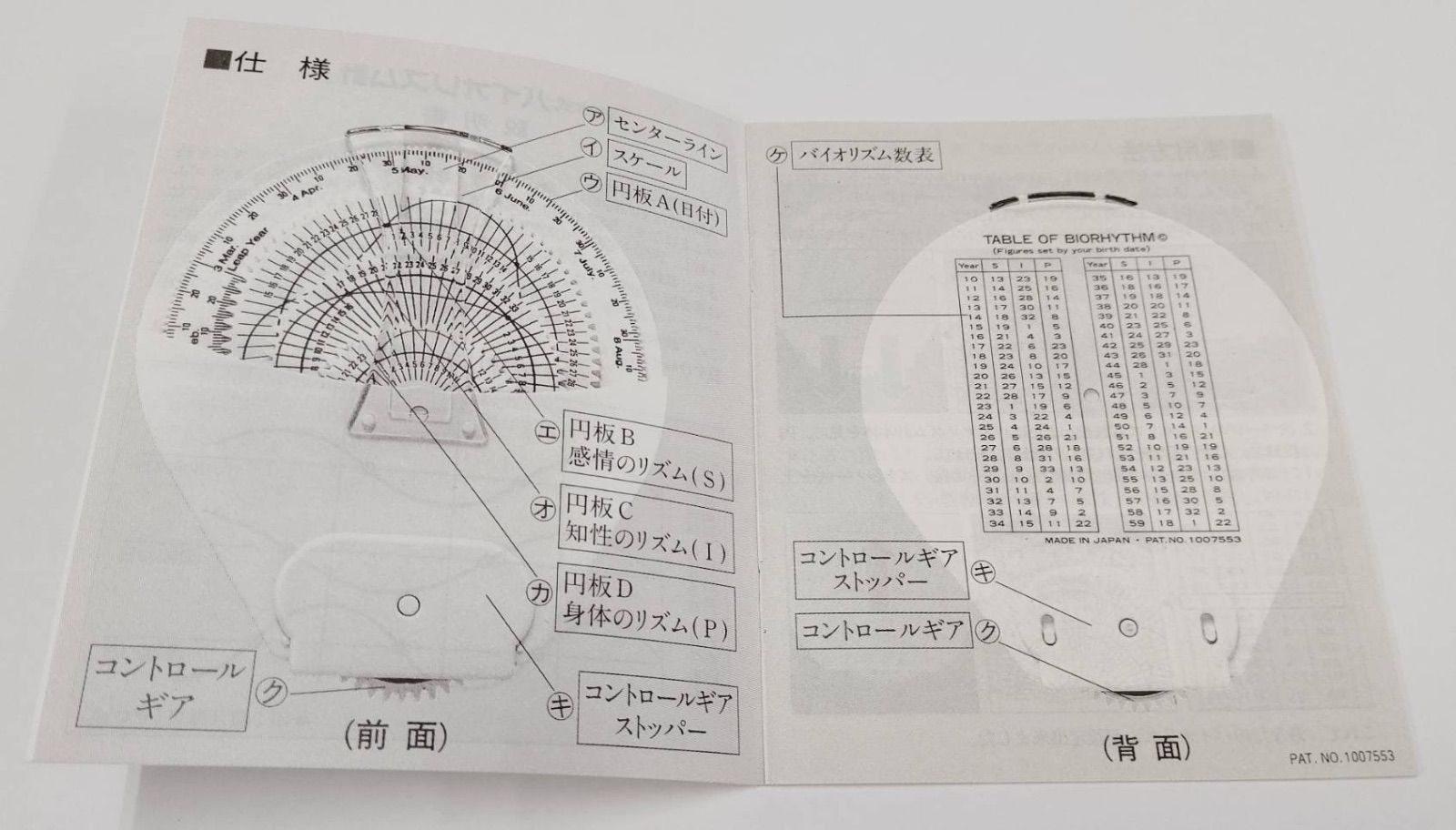 在庫僅か！今だけ値引きアリ！】政木式 バイオリズム計 赤 政木和三