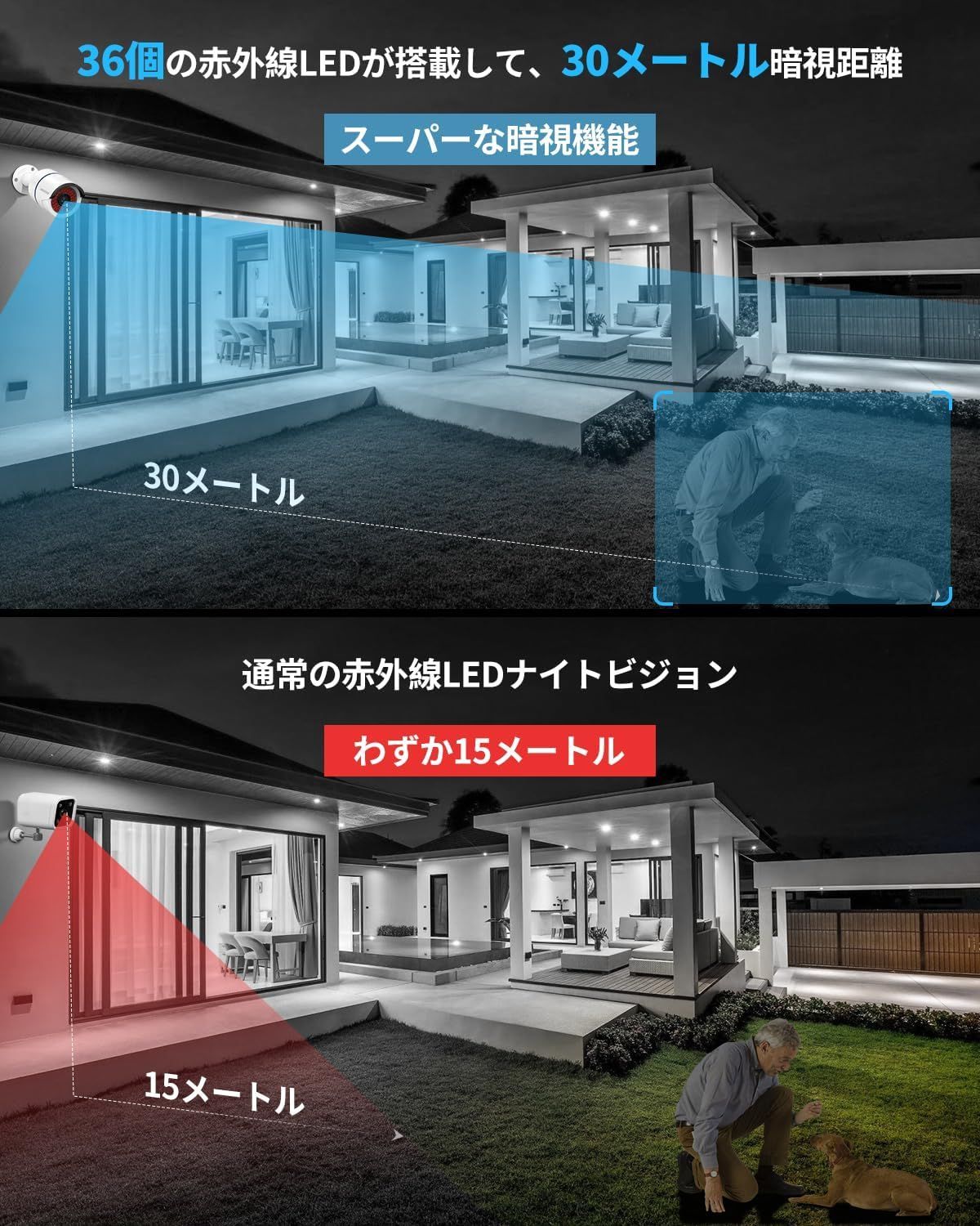 30メートル超強暗視 OHWOAI POE防犯カメラセット 防犯カメラ 屋外 POE給電 監視カメラ 8台 有線防犯 有線 屋内 屋外防犯カメラセット POE8台500万画素 4TB HDD 内蔵