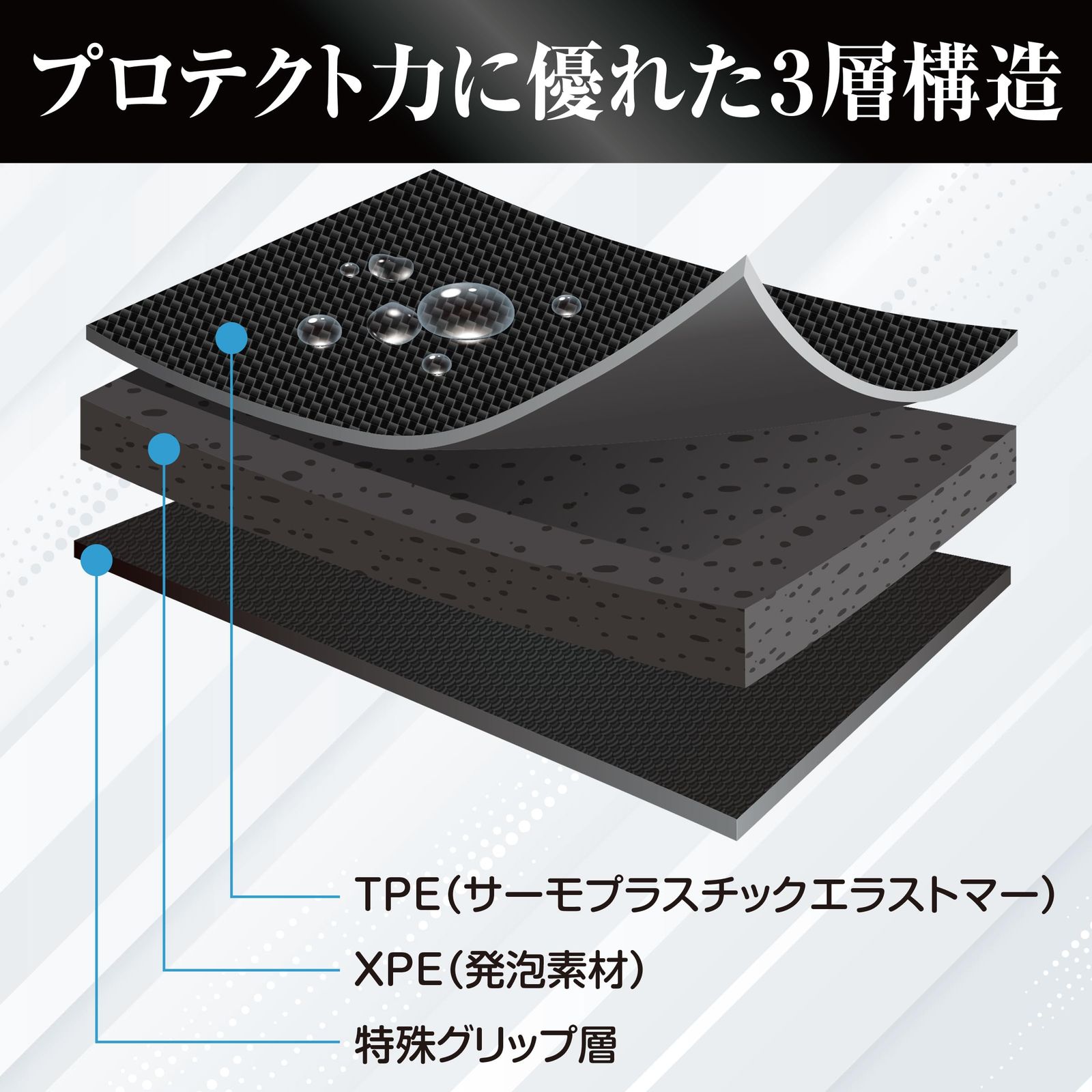 迅速発送】クラッツィオ(Clazzio) フロアマット 立体タイプ 1台分 