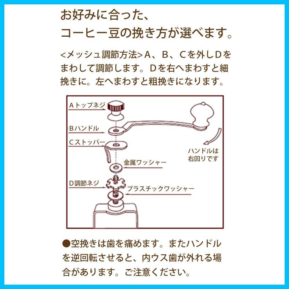コーヒー初心者