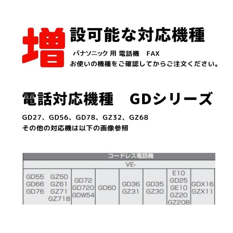 DECT
