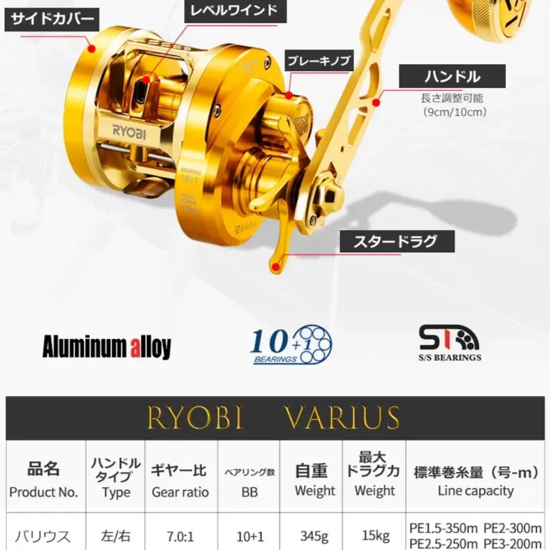 RYOBI モデル