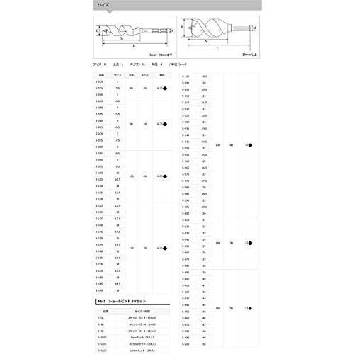 5-500 ショートビット